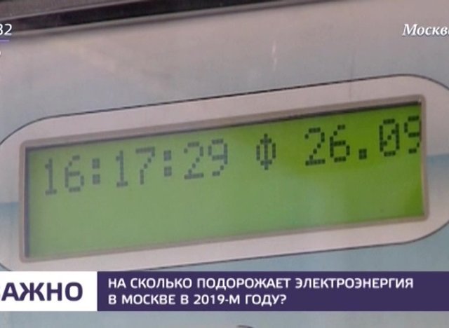 Подорожает ли электроэнергия в 2024. Подорожание электроэнергии в 2021 году в Москве. Подорожание электроэнергии в Таштаголе. Подорожает ли в сёлах электроэнергия в 2021.