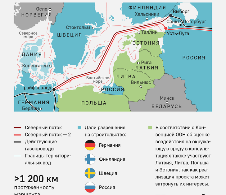 Карта северного потока 2 с территориальными водами